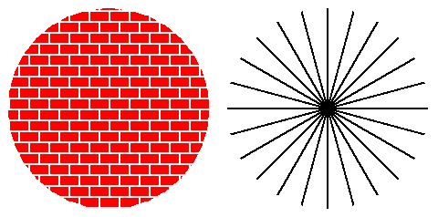 Homogeneous but not isotropic and vice-versa